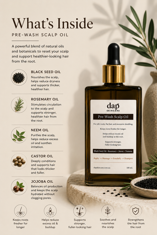 A bottle of dap skincare Pre-Wash Scalp Oil is displayed on a beige background with a detailed infographic detailing the ingredients inside, including black seed oil, rosemary oil, neem oil, castor oil, and jojoba oil, along with botanical illustrations.
